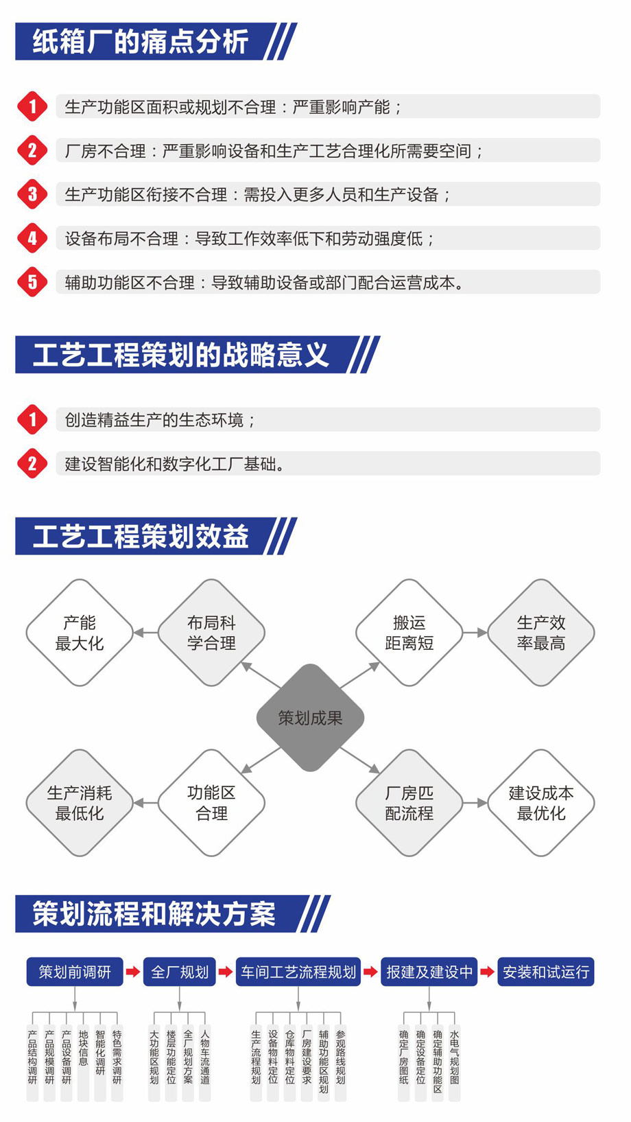 我們的服務(wù)（0611改）-ok2.jpg